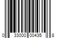 Barcode Image for UPC code 033000004358