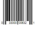 Barcode Image for UPC code 033000006321