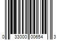 Barcode Image for UPC code 033000006543