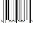 Barcode Image for UPC code 033000007953