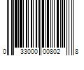 Barcode Image for UPC code 033000008028. Product Name: Revlon Revlon Nail Enamel  0.5 oz