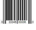 Barcode Image for UPC code 033345000060