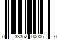 Barcode Image for UPC code 033352000060