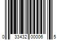 Barcode Image for UPC code 033432000065