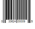 Barcode Image for UPC code 033624000095