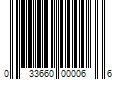 Barcode Image for UPC code 033660000066