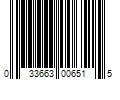 Barcode Image for UPC code 033663006515