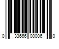 Barcode Image for UPC code 033666000060