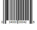 Barcode Image for UPC code 034000000425