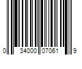 Barcode Image for UPC code 034000070619