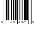 Barcode Image for UPC code 034000433223