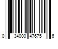 Barcode Image for UPC code 034000476756