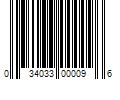 Barcode Image for UPC code 034033000096