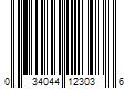 Barcode Image for UPC code 034044123036