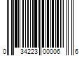 Barcode Image for UPC code 034223000066