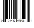 Barcode Image for UPC code 034440675061