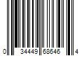 Barcode Image for UPC code 034449686464