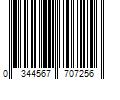 Barcode Image for UPC code 0344567707256