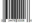 Barcode Image for UPC code 034476000066