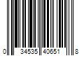 Barcode Image for UPC code 034535406518