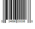 Barcode Image for UPC code 034696000068