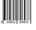 Barcode Image for UPC code 0349502806933