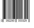 Barcode Image for UPC code 03522930003243