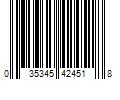 Barcode Image for UPC code 035345424518