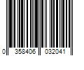 Barcode Image for UPC code 0358406032041