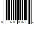 Barcode Image for UPC code 036000000214