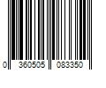 Barcode Image for UPC code 0360505083350