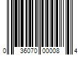 Barcode Image for UPC code 036070000084