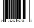 Barcode Image for UPC code 036200007068