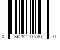 Barcode Image for UPC code 036282075870