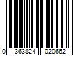 Barcode Image for UPC code 0363824020662