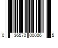 Barcode Image for UPC code 036570000065