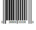 Barcode Image for UPC code 036669000068