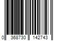 Barcode Image for UPC code 03687301427407