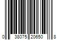 Barcode Image for UPC code 038075206508