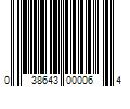 Barcode Image for UPC code 038643000064