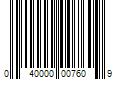 Barcode Image for UPC code 040000007609