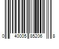 Barcode Image for UPC code 040005852068