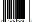 Barcode Image for UPC code 040042000088