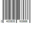 Barcode Image for UPC code 0400505163666