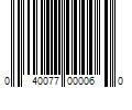 Barcode Image for UPC code 040077000060