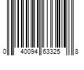 Barcode Image for UPC code 040094633258