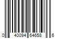 Barcode Image for UPC code 040094646586