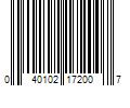 Barcode Image for UPC code 040102172007