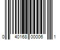 Barcode Image for UPC code 040168000061