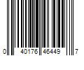 Barcode Image for UPC code 040176464497